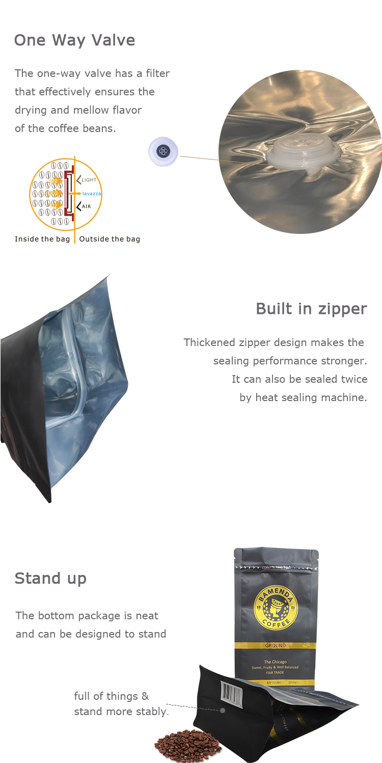 方 底 咖啡袋 _02