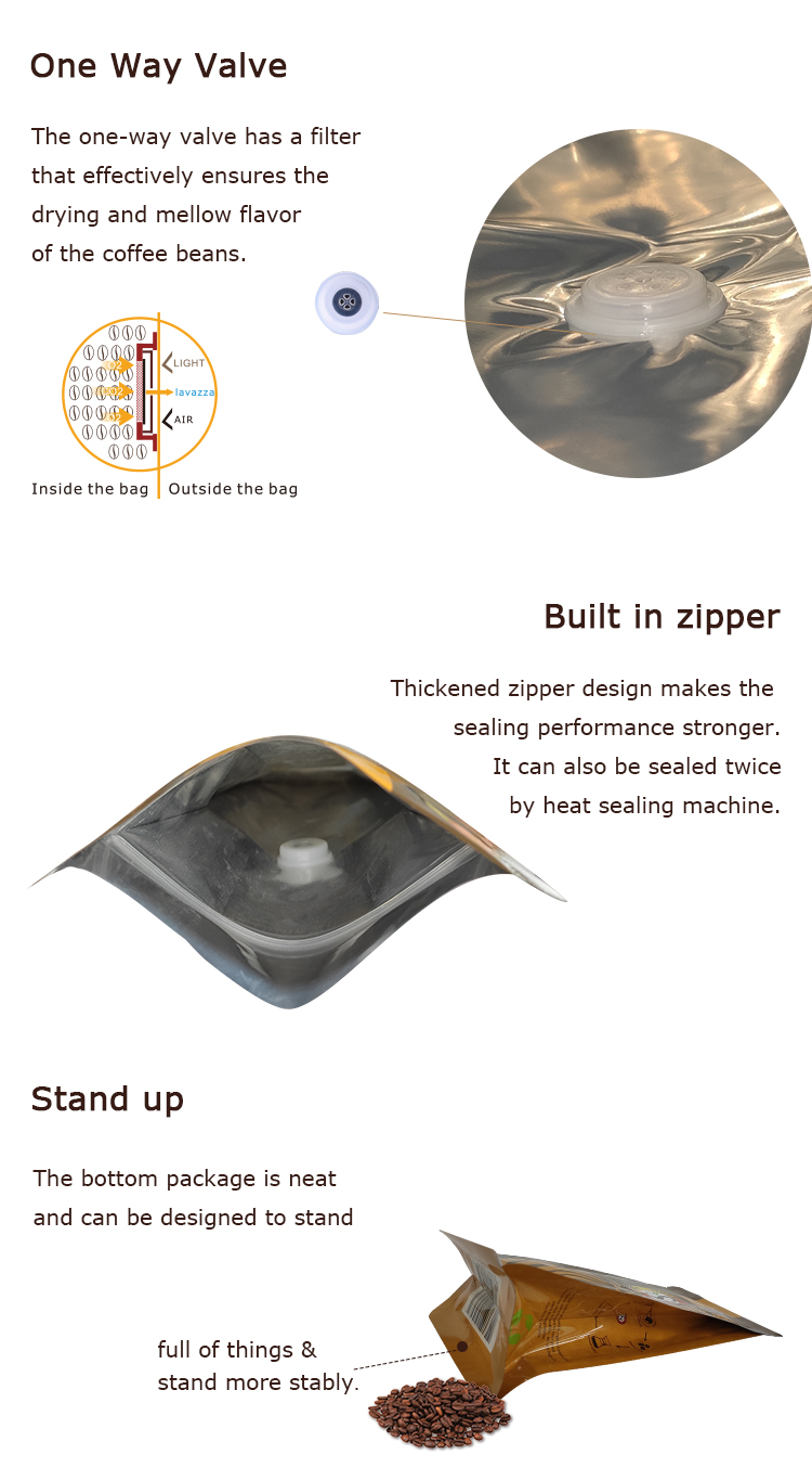 bolsa de caf&eacute; de fondo plano (2)