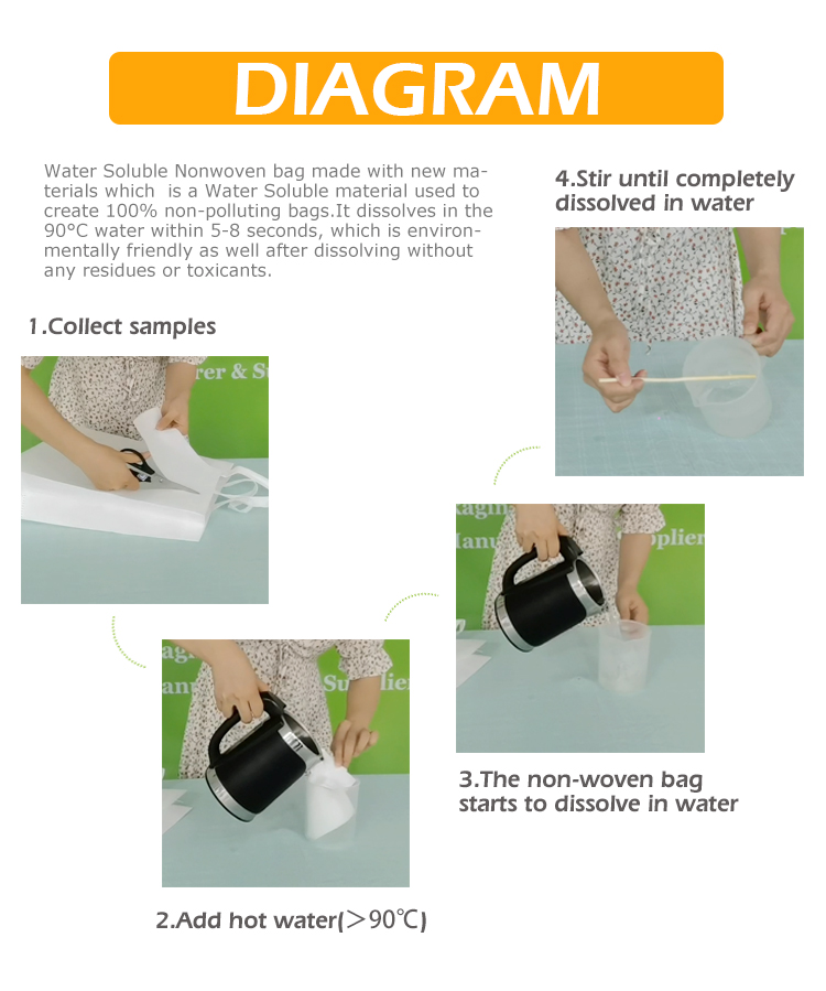 Diagrama de la bolsa no tejida soluble en agua