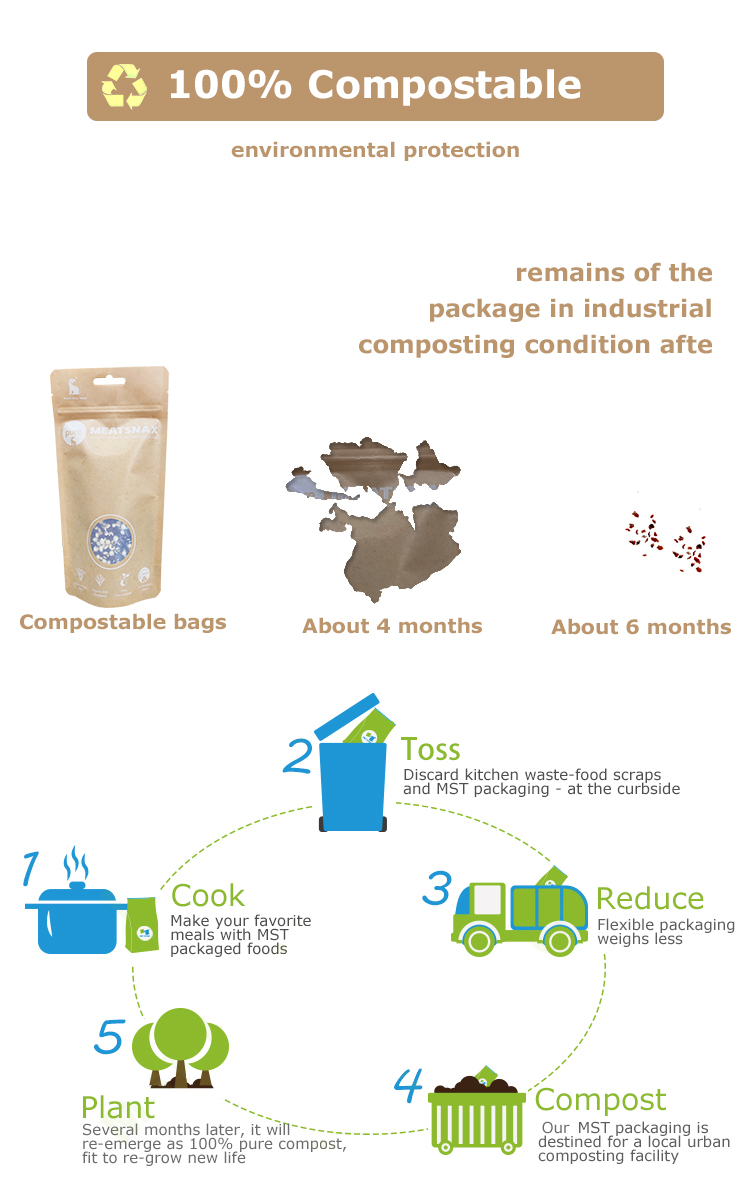 bolsa de comida compostable (3)