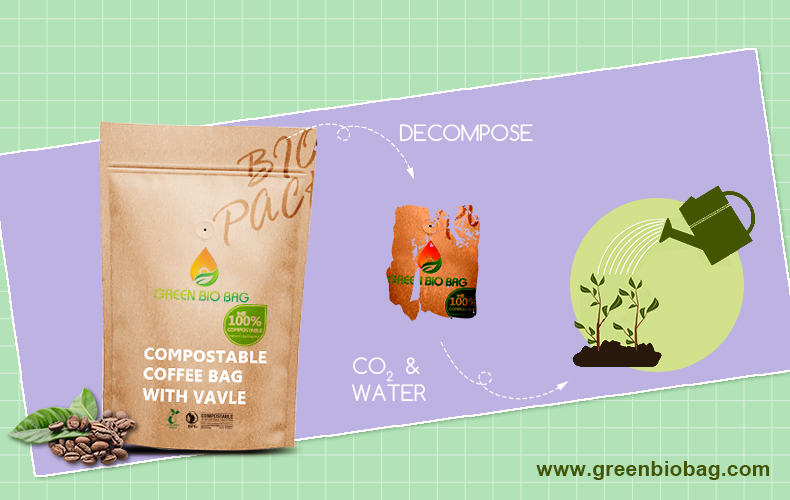 Bolsa de caf&eacute; compostable en casa