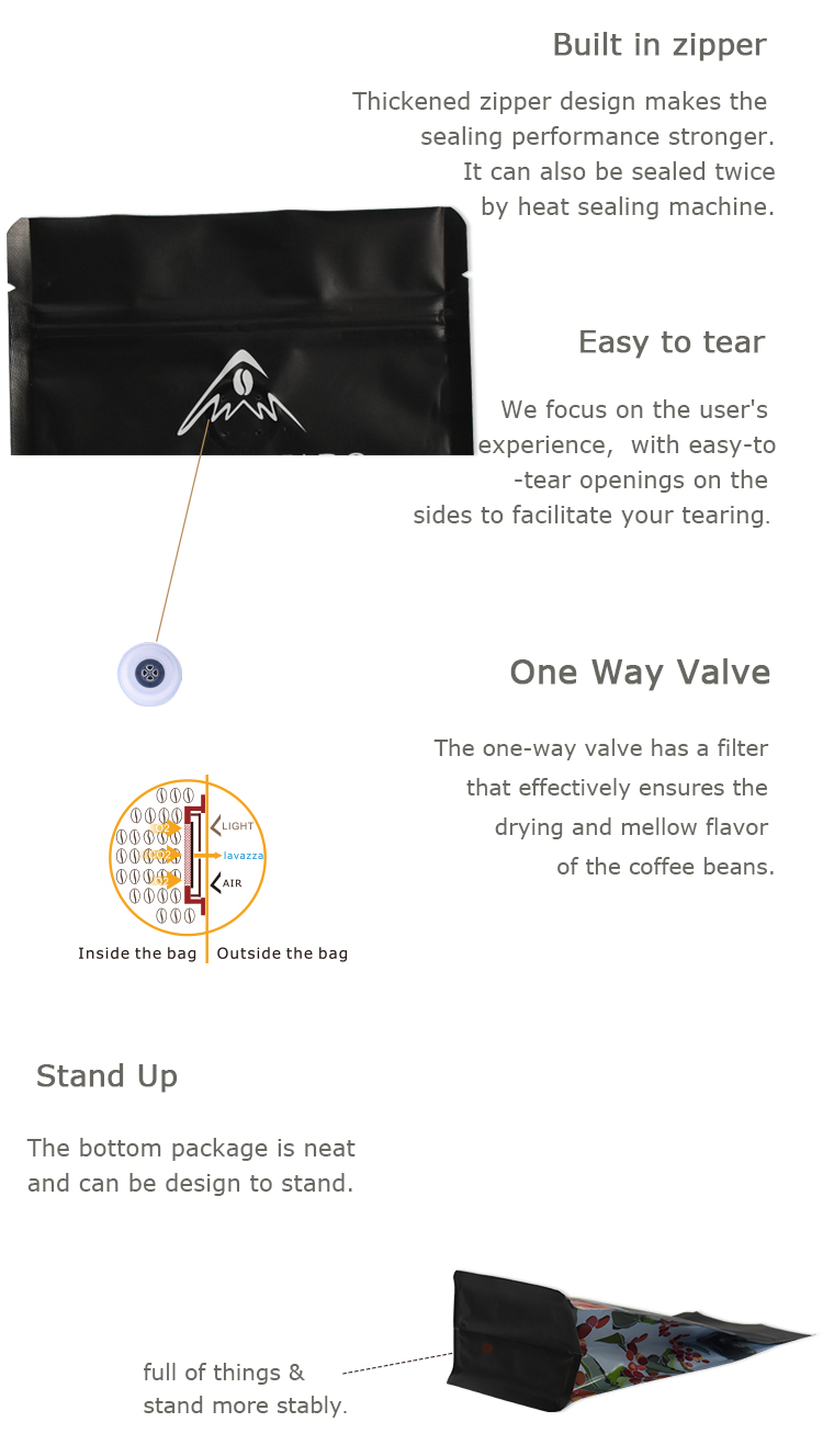 Bolsa de caf&eacute; negro (3)